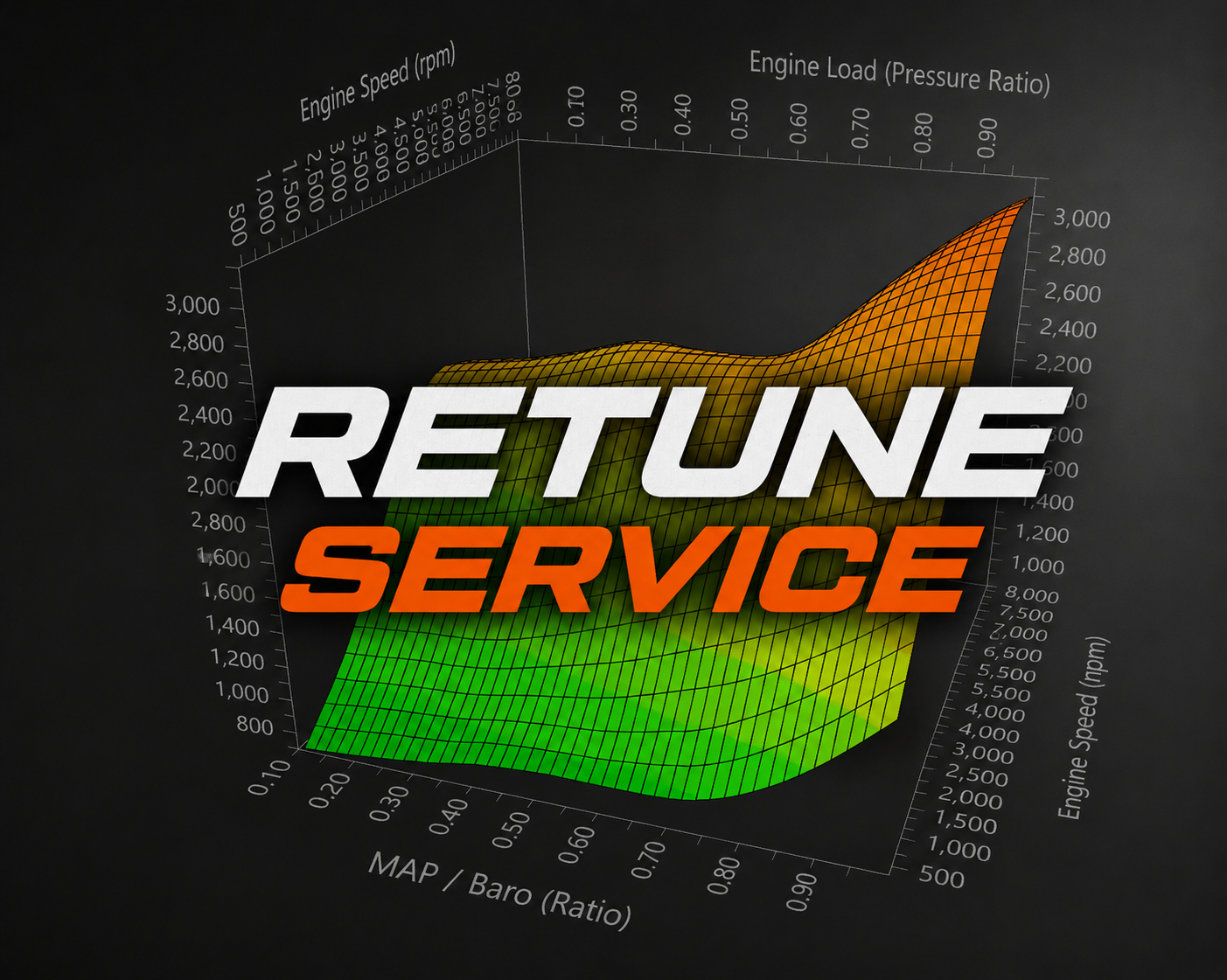 Tune Update (Retune)